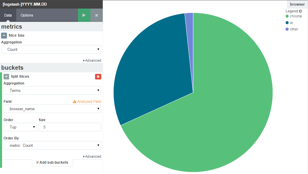 kibana-browser-breakdown